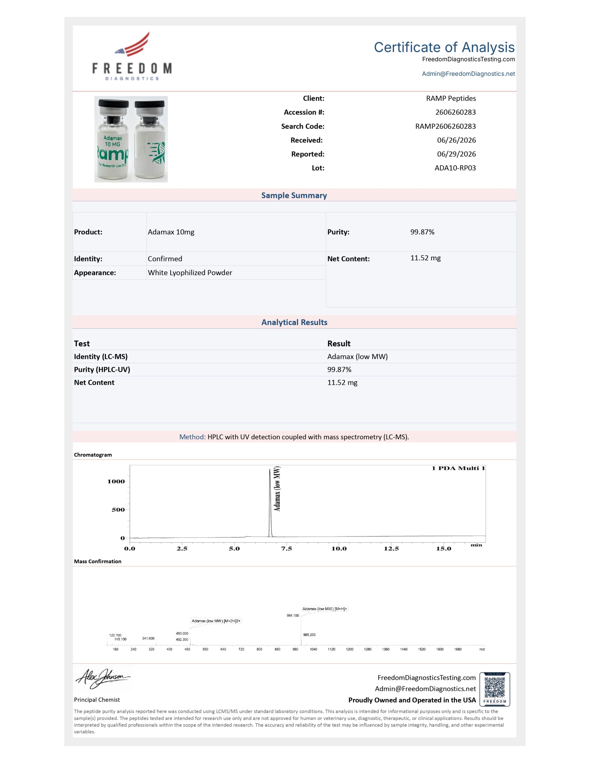 ADAMAX 10 MG - Image 2